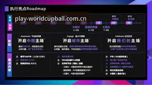 世界杯官方版App下载全面评测：2025最新版本安装指南与用户体验分析